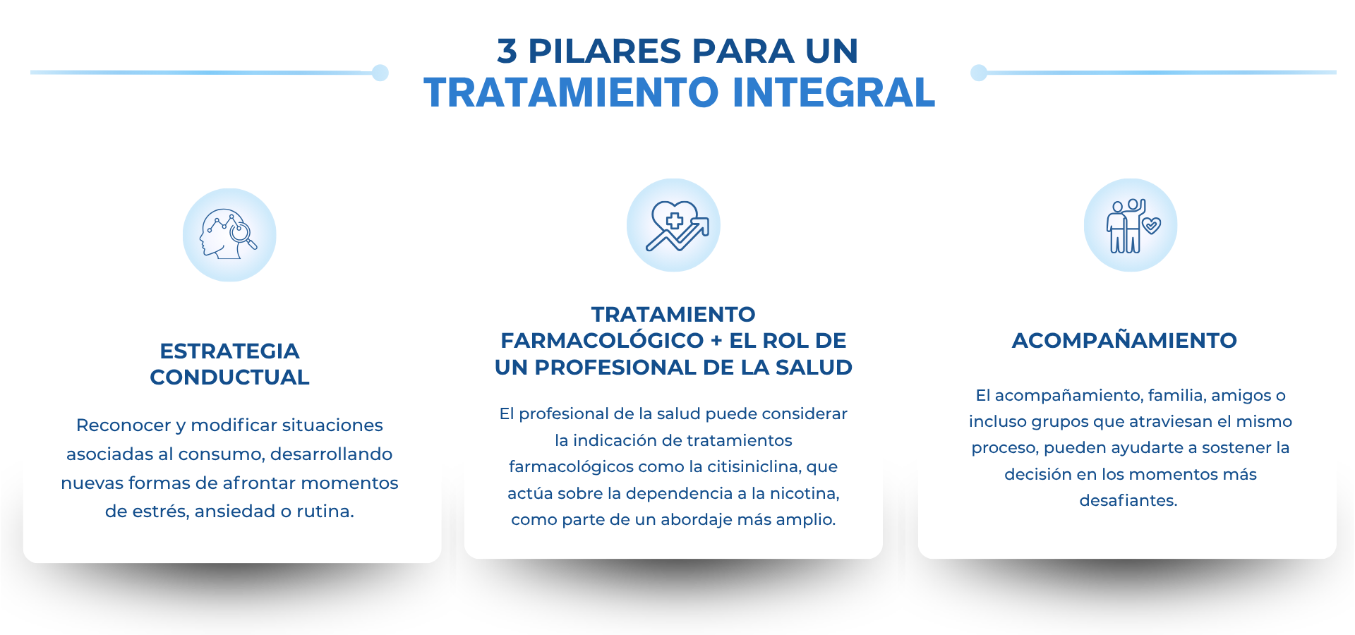 3 PILARES PARA UN TRATAMIENTO INTEGRAL ESTRATEGIA CONDUCTUAL Reconocer y modificar situaciones asociadas al consumo, desarrollando nuevas formas de afrontar momentos de estrés, ansiedad o rutina. TRATAMIENTO FARMACOLÓGICO + EL ROL DE UN PROFESIONAL DE LA SALUD El profesional de la salud puede considerar la indicación de tratamientos farmacológicos como la citisiniclina, que actúa sobre la dependencia a la nicotina, como parte de un abordaje más amplio. ACOMPAÑAMIENTO El acompañamiento, familia, amigos o incluso grupos que atraviesan el mismo proceso, pueden ayudarte a sostener la decisión en los momentos más desafiantes.